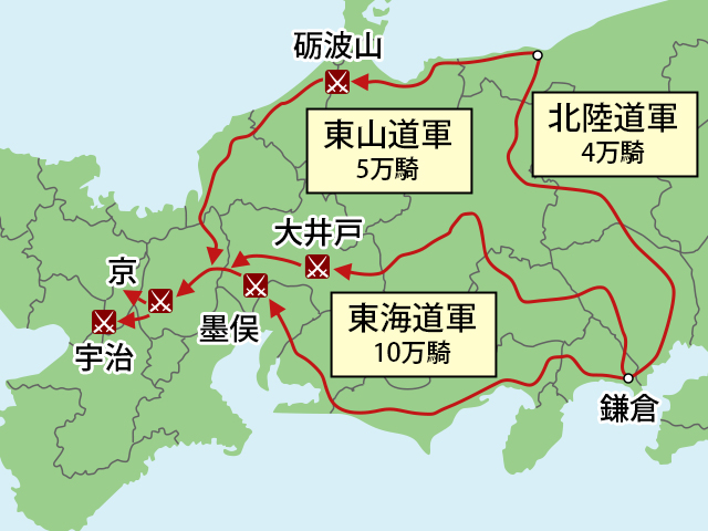 幕府軍による進撃