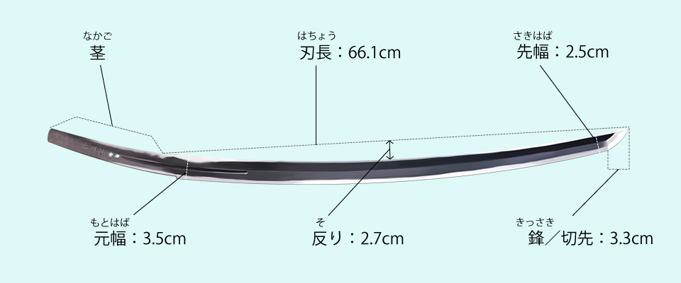 大典太光世の基本情報