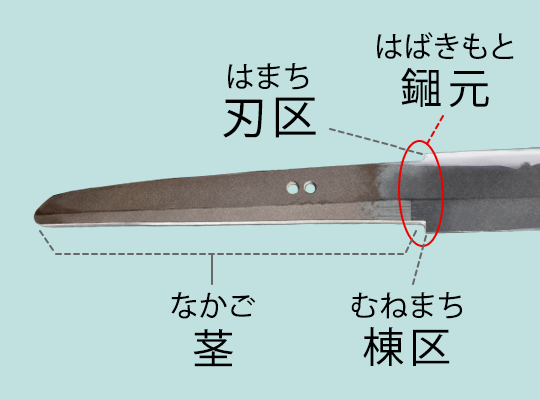 直ぐに焼き出して_補足イラスト