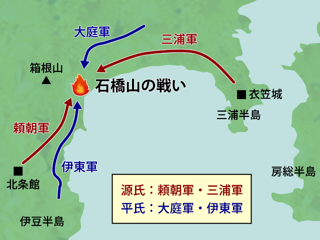 石橋山の戦い