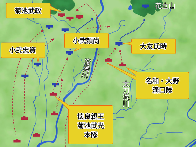 大保原古戦場址「筑後川の戦い解説図」