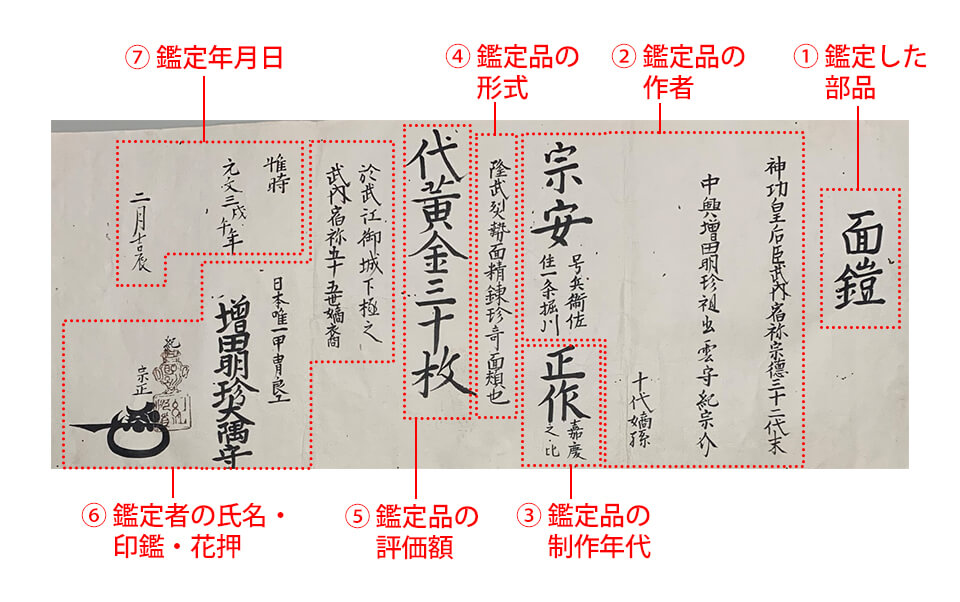 折紙の内容